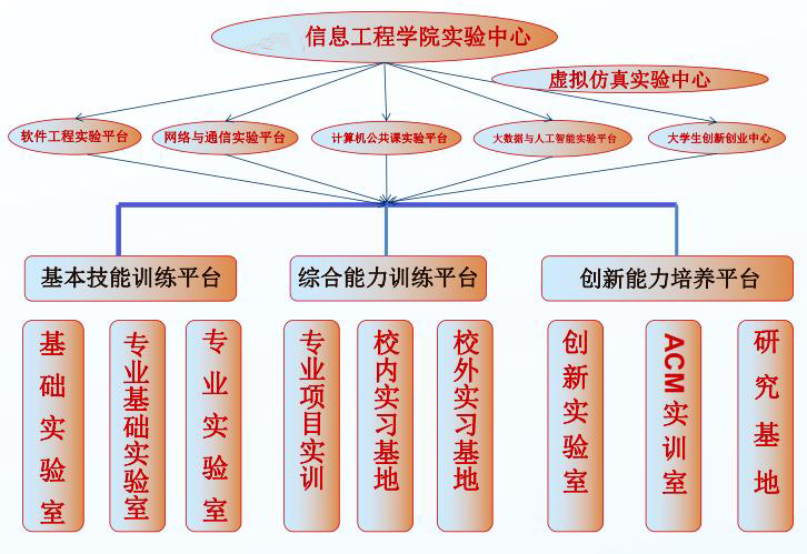 360截图20210912200818188 360截图20210912200818188