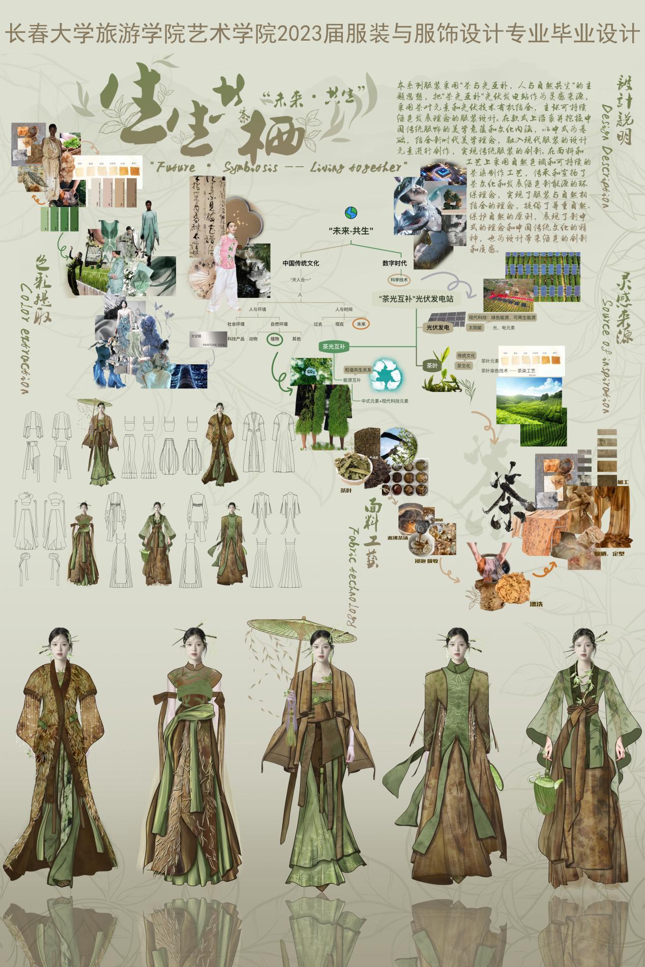 服装与服饰设计专业2023届毕业设计作品展示